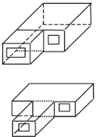 Figure 1.2: Illustration of Convex and Non-convex Zones Diffuse Radiation