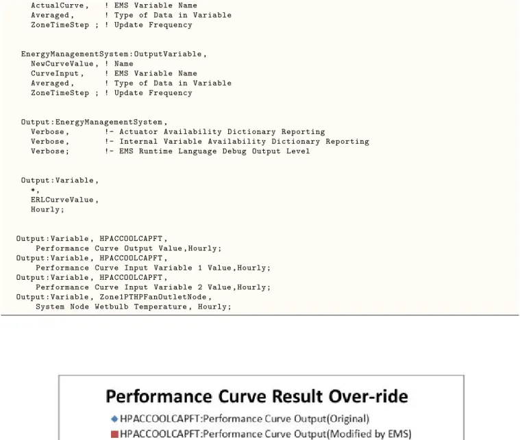 Figure 8.1: Results of Performance Curve Override