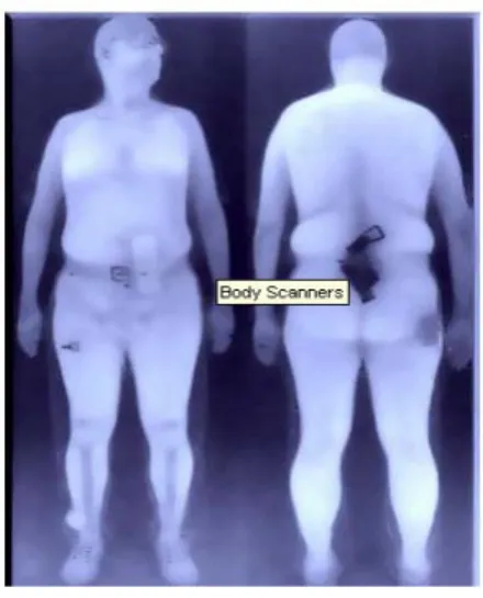 Bilde fra Rapiscan Secure Body  Scanner produsert av OSI  Systems, Inc, Kilde: American  Civil Liberty Union (aclu.org) 