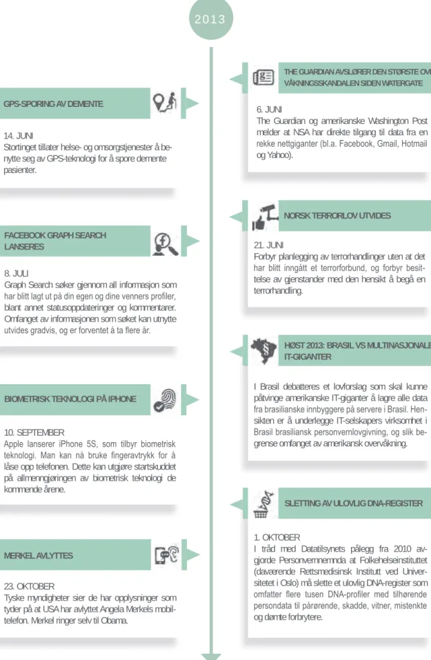 Graph Search søker gjennom all informasjon som  har blitt lagt ut på din egen og dine venners profiler,  blant annet statusoppdateringer og kommentarer
