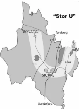Figur 12. I kommuneplan for Stokke skal all  framtidig utbygging etableres i tilknytning til  U-aksen mellom tettstedene i kommunen  (Stokke kommune 2009)