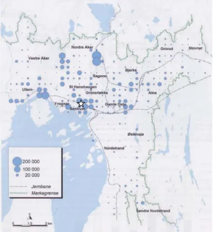 Figure 2.6: Completed, commenced and approved commercial development 1996-2006  within different parts of the Municipality of Oslo