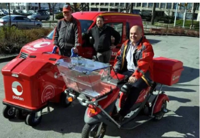 Figure 14: Photo: Tidens krav, The Norwegian Postal Service’s electric trolley, electric moped and Electric  car
