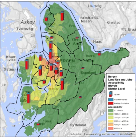 Figure S-3: Accessibility with bicycle and growth potential, Bergen. 