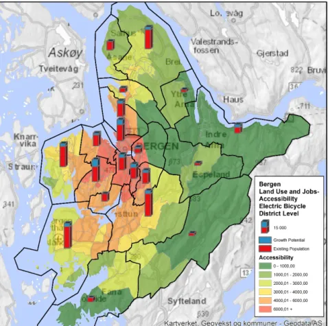 Figure S-4: Accessibility with E-bike and growth potential, Bergen 