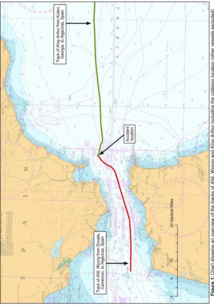 Figure 1: Chart showing an overview of the tracks of ANL Wyong andKing Arthur including the collision location (other vessels excluded)