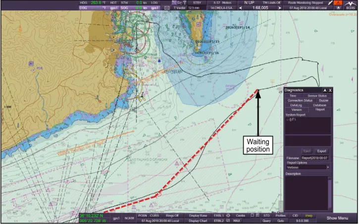 Figure 2b: ANL Wyong’s ECDIS display showing the amended track to the waiting positionOriginal passage plan
