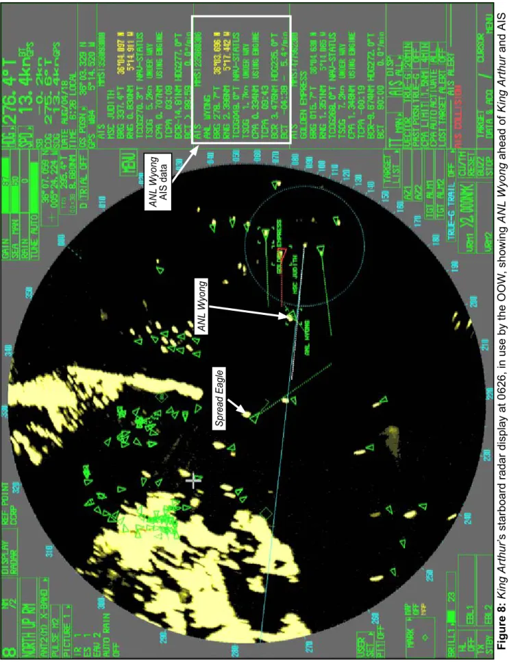 Figure 8: King Arthur’s starboard radar display at 0626, in use by the OOW, showing ANL Wyong ahead of King Arthur and AIS  data selected in the target data section