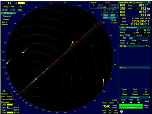 Figure 5: Screen shot at 1435 