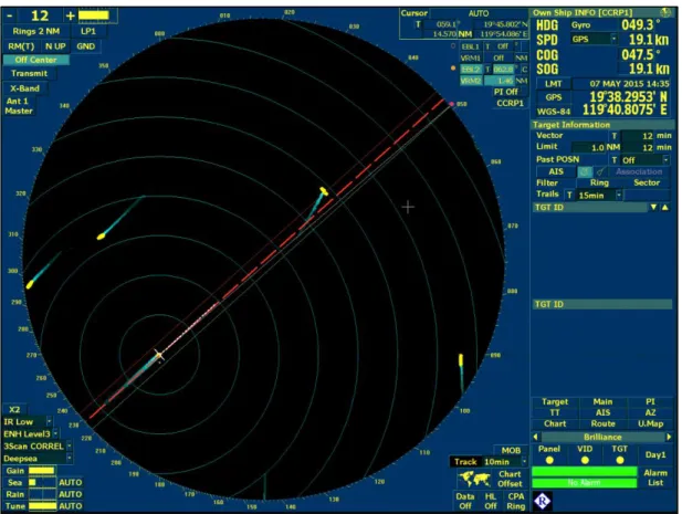 Figure 8: Screen shot at 1435 