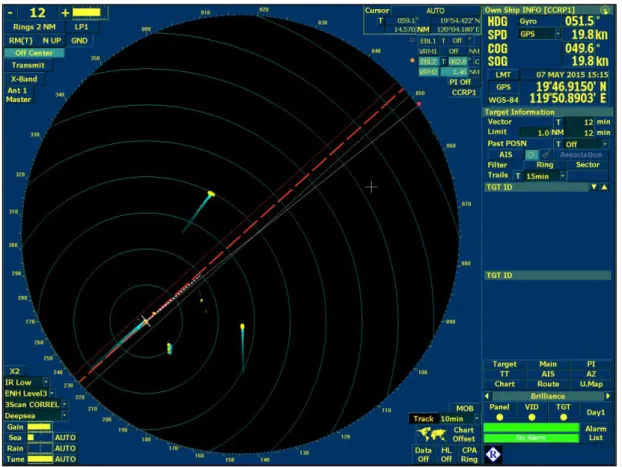 Figure 9: Screen shot at 1515 