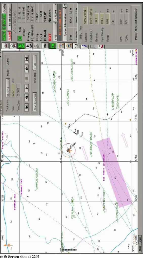 Figure 5: Screen shot at 2207 
