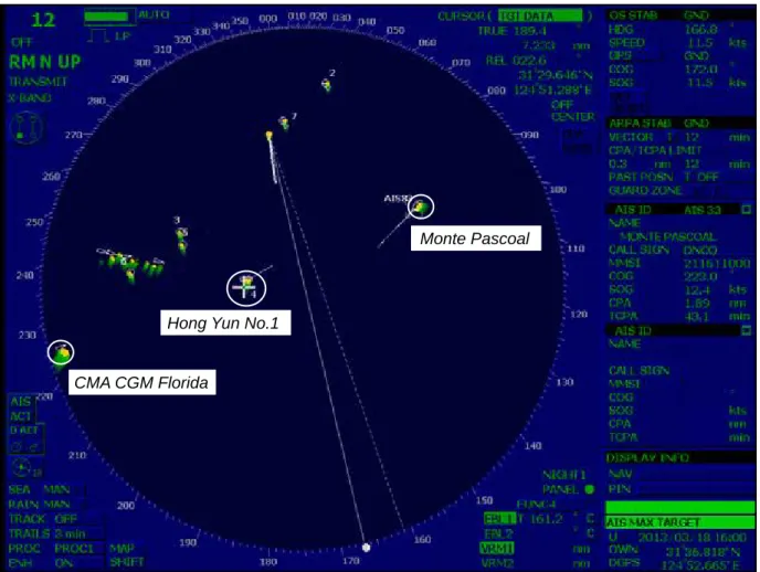 Figure 2: Chou Shan’s port radar display at the time of the handoverCMA CGM Florida