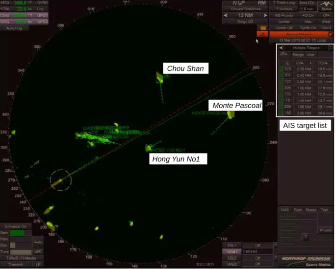 Figure 3: CMA CGM Florida’s port radar display at 0002