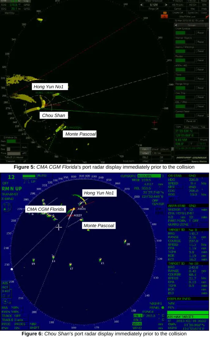 Figure 6: Chou Shan’s port radar display immediately prior to the collisionMonte Pascoal