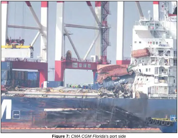 Figure 7: CMA CGM Florida’s port side