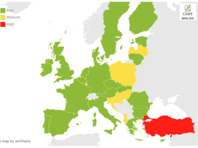 Figure 3.1.4.a. Indicator on Independence and effectiveness of the media  authority - Map of risks per country