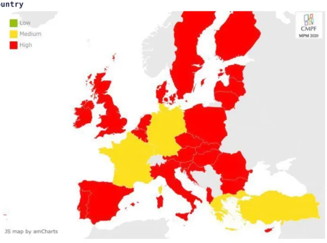 Fig. 3.2.2.a. Indicator on News media concentration - Map of risks per  country