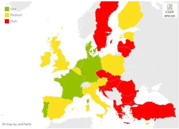 Figure 3.2.5.a. Indicator on Commercial & owner influence over editorial  content - Map of risks per country