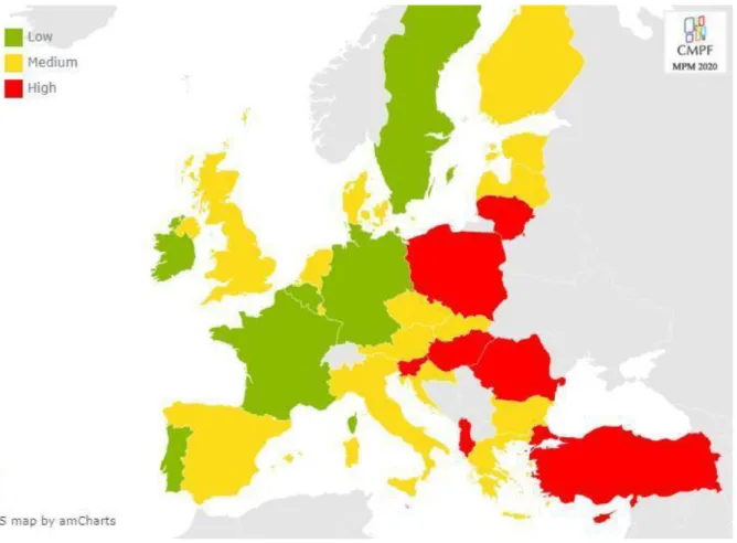 Figure 3.3.1.a. Indicator on Political independence of media - Map of risks  per country