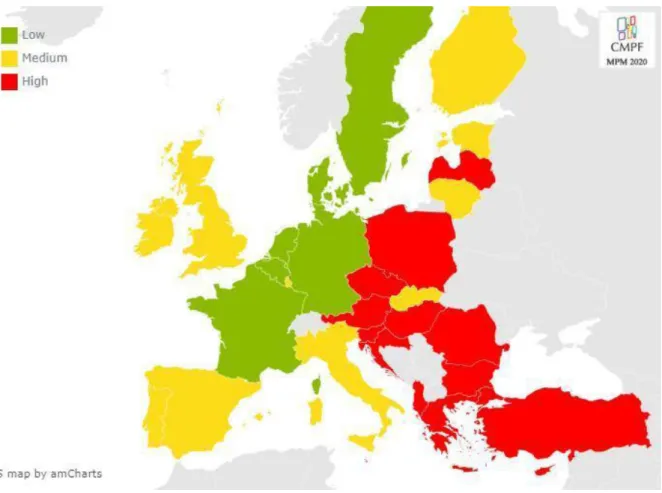 Figure 3.3.2.a. Indicator on Editorial autonomy - Map of risks per country