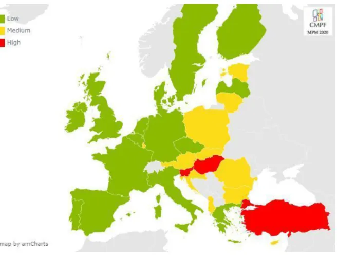 Figure 3.3.4.a. Indicator on State regulation of resources and support to  the media sector - Map of risks per country