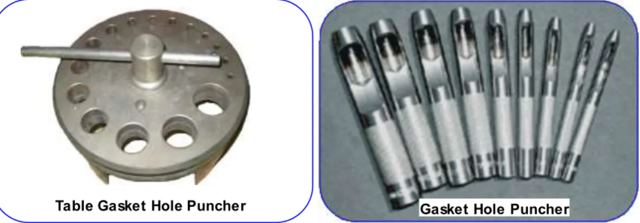 Table Gasket Hole Puncher  Gasket Hole Puncher 