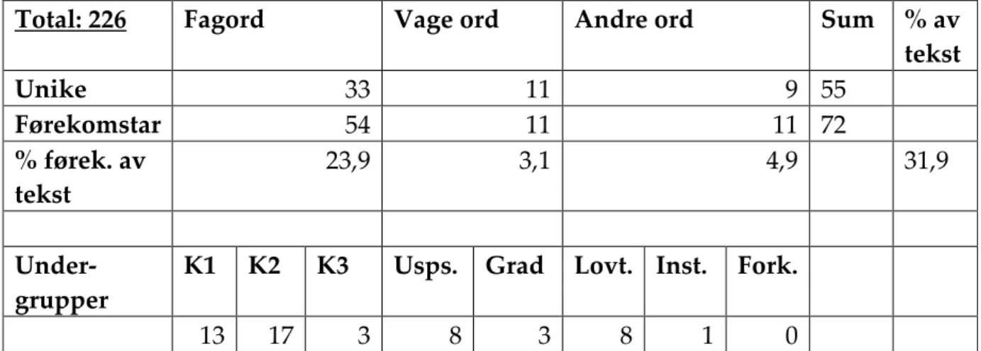 Tabell 4.1.3n: Skjema 3n:Påminning attlevande ektefelle. 