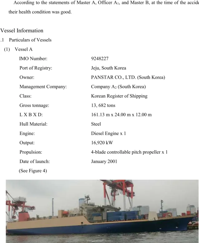 Figure 4 Vessel A 