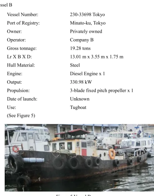 Figure 5 Vessel B 
