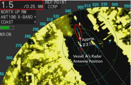 Figure 12 Image from the Radar of Vessel A at 19:15:50 
