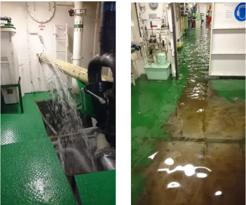 Fig. 4a and 4b. Water leak in the pump room on STENA JUTLANDICA. Image: Stena Line. 