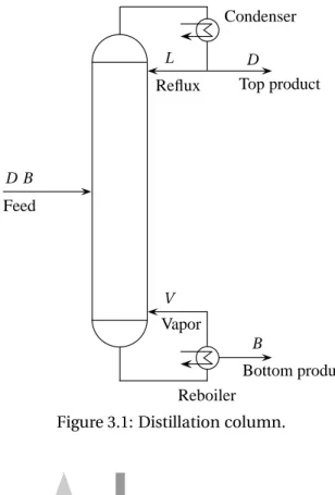 Figure 3.2: Equilibrium-stage concept.