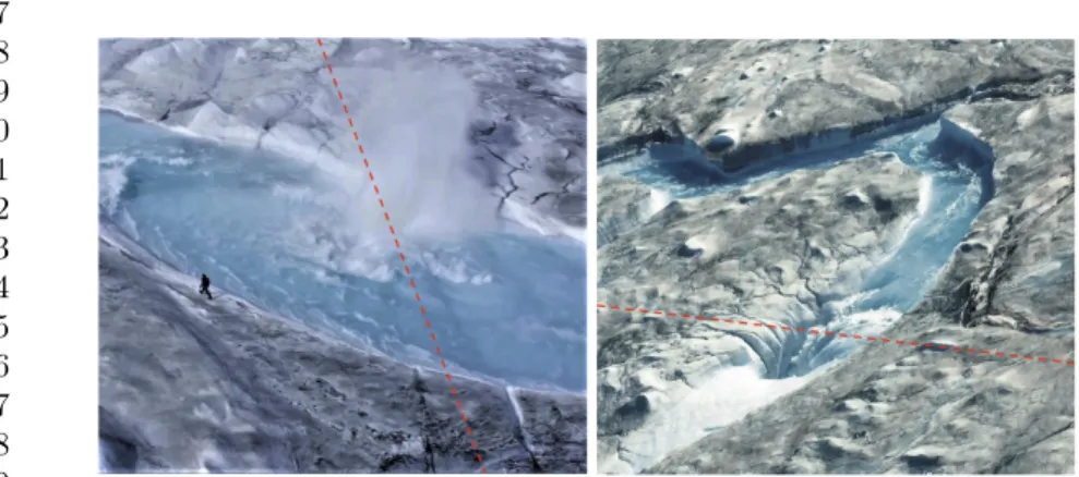 Fig. ED1 Active hydrofracture and moulin genesis where surface fractures intersected a supraglacial river on the K-Transect, West Greenland (67.124 ◦ N 49.298 ◦ W, ice thickness