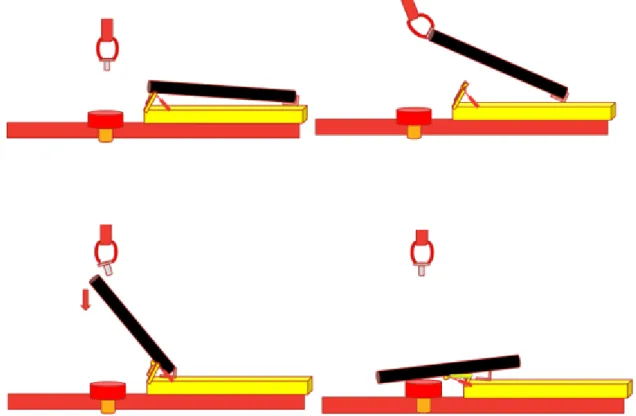 Figure 2: The catwalk with joint being lifted by the HRRT. From Lundin’s presentation of the incident