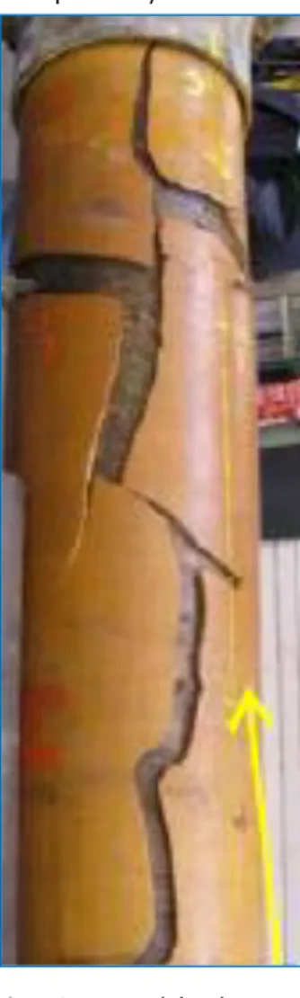 Figure 2-5 External sheath  cracking due to high temperature  under bending stiffener, ref [14]
