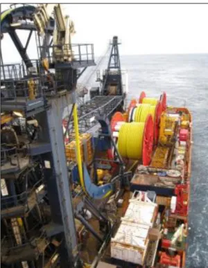 Figure 3-1 Flex riser replacement project (4subsea)
