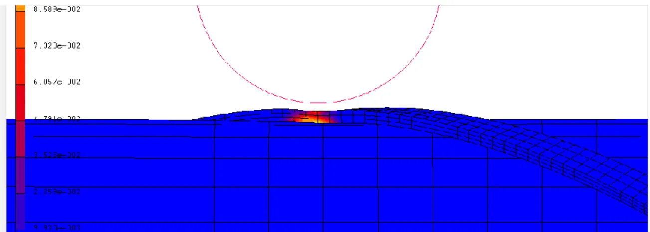 Figure 3-12 Plastic deformation of wire after simulated impact (4Subsea) 