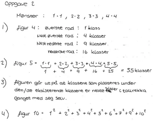 Figur 27: Elevforbedring 2 