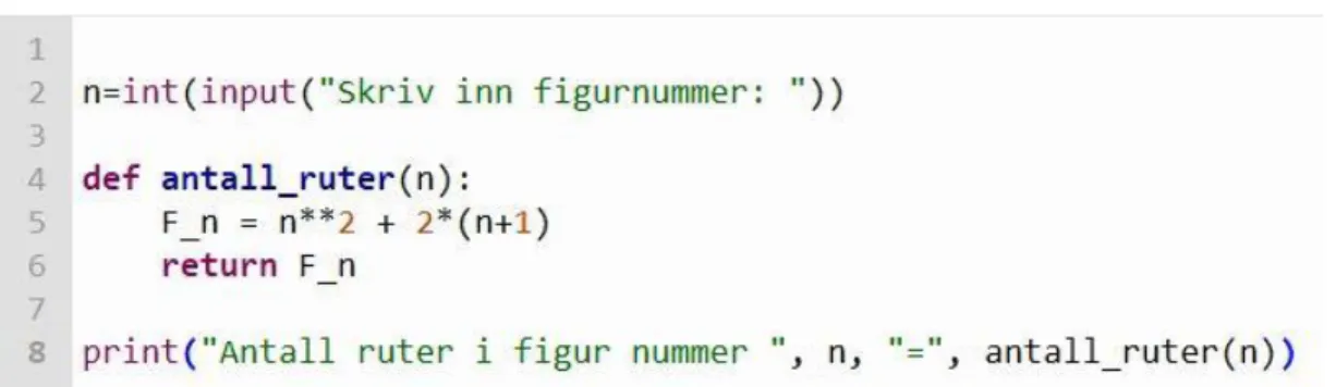 Figur 6: Pythonfunksjon som bestemmer antall ruter i et n'te figurtall 