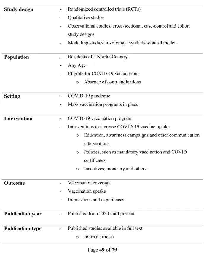 Table 1. Inclusion criteria 