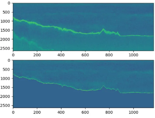 Figure 5.2: Flood filled to seabed