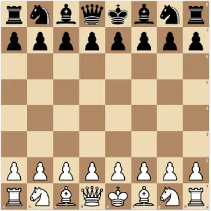 Figur 4: Bonden sine muligheter (Lichess, 2023)Figur 3: Startposisjon i sjakk (Lichess, 2023)