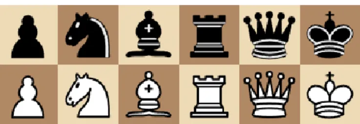 Figur 2: De ulike sjakkbrikkene. Fra venstre til høyre: Bonde,  springer, løper, tårn, dronning og konge (Lichess, 2023)