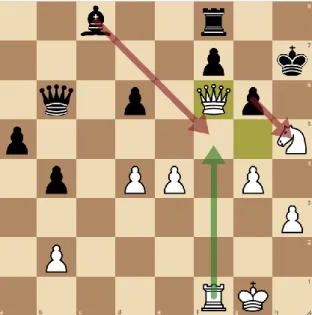 Figur 12: Springer til h5 - lang variant. Kari sier at  det ikke nytter å ofre springeren