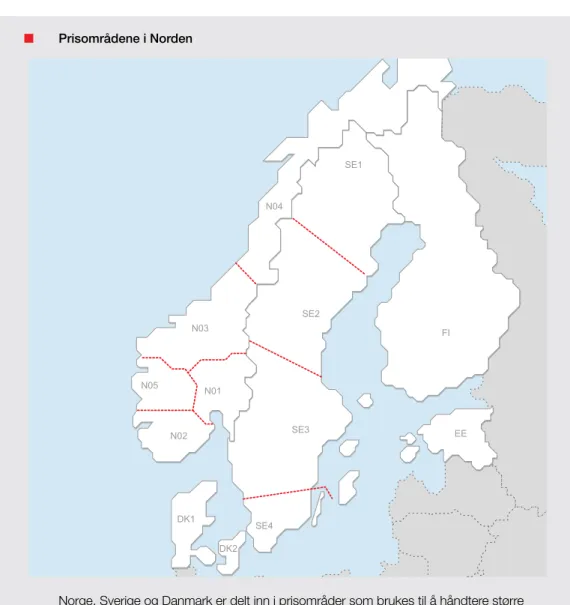 Figur 3 Prisområdene i Norden.