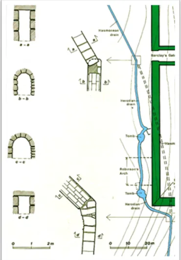 Figure 2.2 Drainage Channel (in blue) coming from Giv'ati site in  the south, turning left before the Temple Mount platform (in  green) (Source: Ritmeyer 2006, 234)  