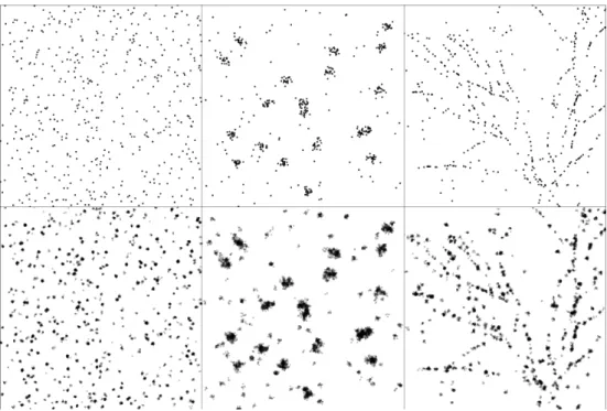 Figure A.7: Typical simulations from each of the 3 protein configurations (CSR, clusters, fibers) in the columns, before and after adding blinking clusters in the top and bottom rows, respectively