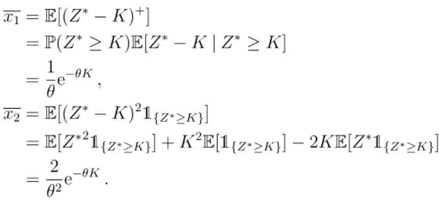 Figure 3.4: Graph of κ(p 1 , p 2 ; δ).