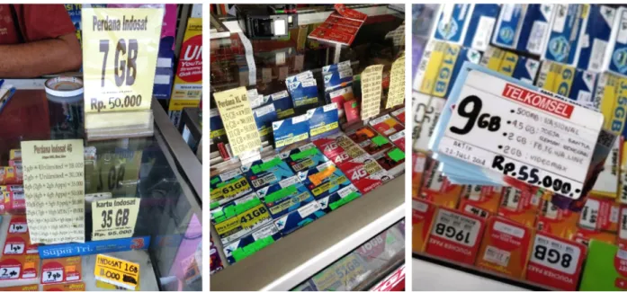 Figure 4: Data packages for sale at three different counters 